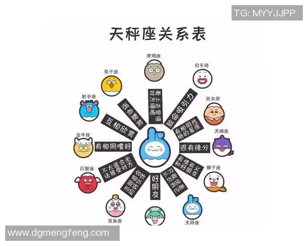 天蝎座足球巨星：两位球员的星座性格与赛场表现对比