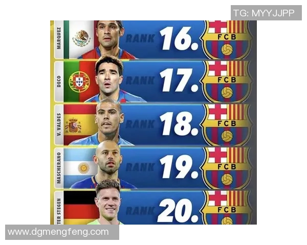 足球四大球星是谁及他们的传奇故事与影响力解析