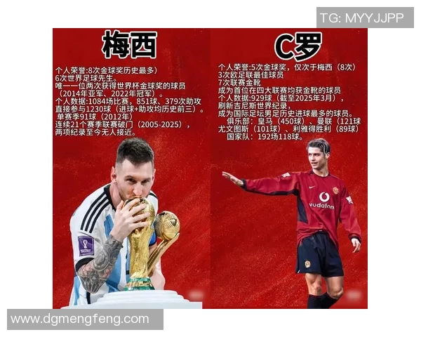 德国足球球星的辉煌历程与成就探析及其对全球足坛的影响